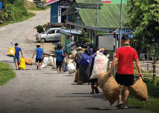 Responsibility is in Sustainability