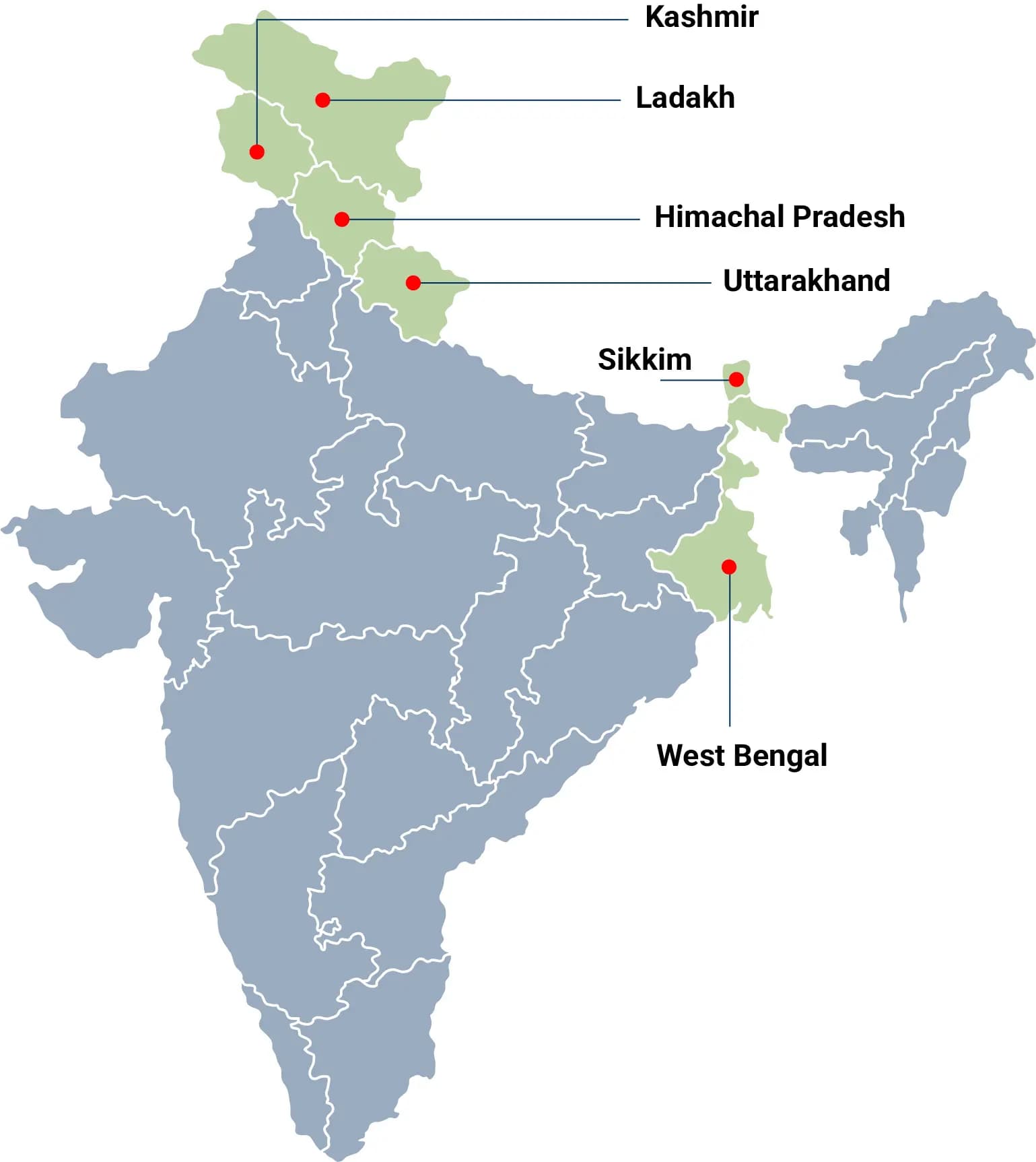 Heal Himala Introduction